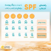کرم ضد آفتاب رنگی سانسیف، 50 SPF، مدل MAQUISUN NW15، مناسب انواع پوست تنالیته با متوسط و حجم 40 میلیلیتر، محافظتکننده در برابر اشعههای UVA و UVB، بدون عطر، محافظتکننده پوست در برابر مواد آلرژیزا، دارای فرمولاسیون بدون چربی، با ماندگاری 2 ساعته