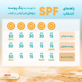 کرم ضدآفتاب و ضدلک رنگی لافارر مدل SPF40-Light، مناسب پوستهای خشک و معمولی، حجم 40 میلیلیتر