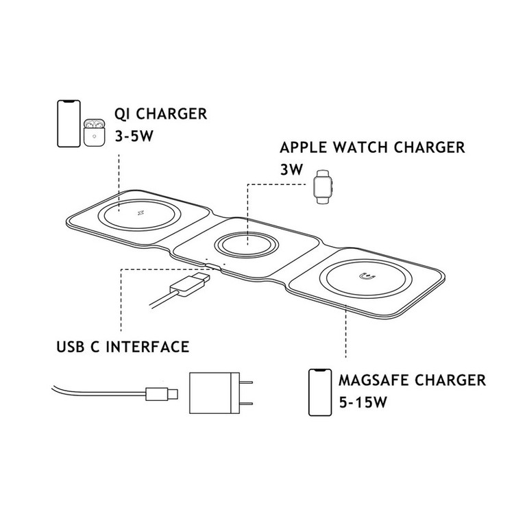 شارژر بی سیم مدل magsafe magnetic