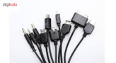 کیت شارژ ایکس پی-پروداکت مدل XP-CH52
