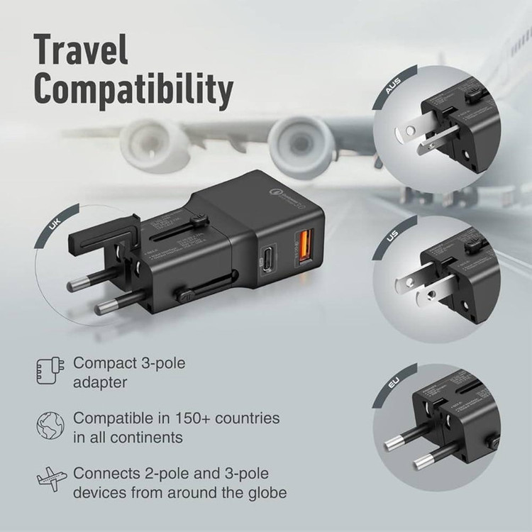 شارژر دیواری 20 وات پرومیت مدل TRIPLUG-PD20.W