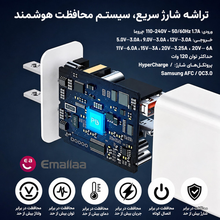 شارژر دیواری 120 وات ایمالا مدل Note 14 Pro Plus به همراه کابل USB-A به USB-C