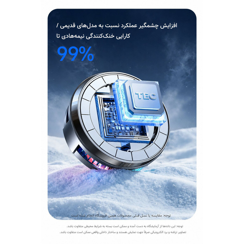 پایه نگهدارنده و شارژر بی سیم گوشی موبایل مدل خنک کننده فن دار