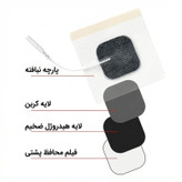 پد تنس عضلانی وای دی مدل 06 بسته 2 عددی