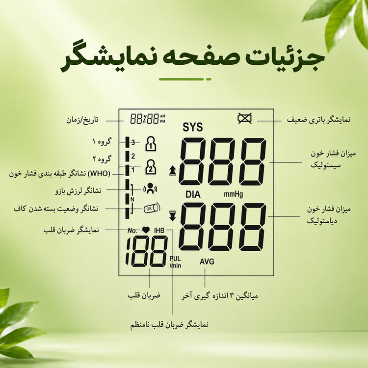 فشارسنج بازویی دیجیتال گلامور مدل DBP-6181 با دو کاف سایز کوچک و بزرگ، تکنولوژی MDI، تشخیص آریتمی، اعلان صوتی فارسی، حافظه 300 عددی، نور پسزمینه چندرنگ، قابلیت کار با برق و باتری و نمایش نمودار خطی فشار خون