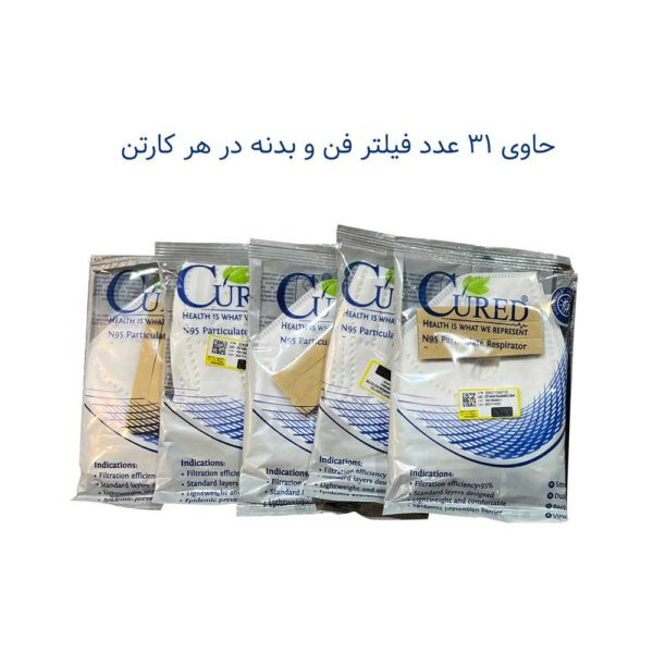 ماسک تنفسی کیورد مدل فن دار جنرال