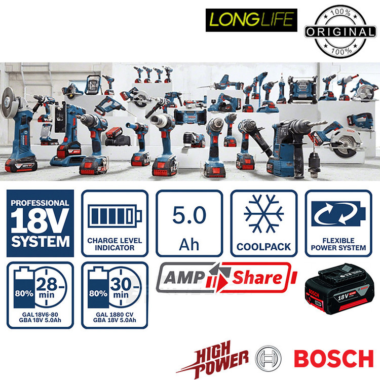 دریل چکشی شارژی بوش مدل GSB 18V-90 C Professional