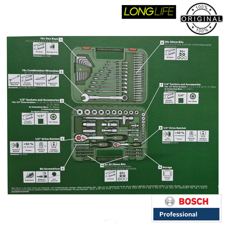 آچار و سری بکس بوش مدل فوق حرفه ای کد BO132X مجموعه 132 عددی