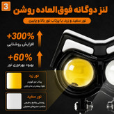 پروژکتور موتور سیکلت مدل Owl Daylight بسته 2 عددی