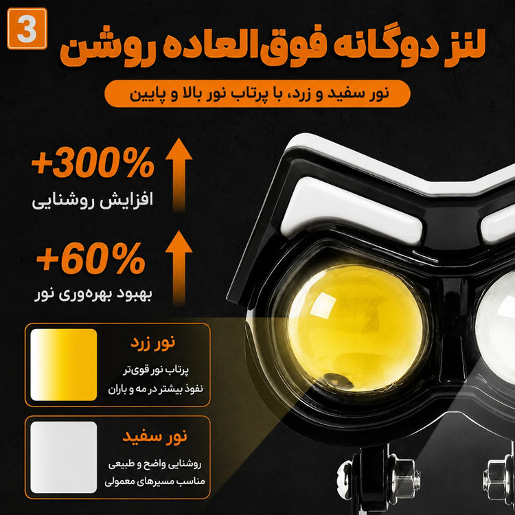 پروژکتور موتور سیکلت مدل Owl Daylight بسته 2 عددی