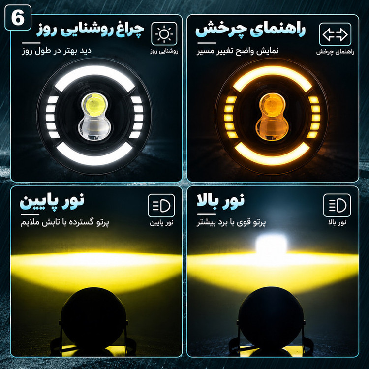 چراغ جلو موتور سیکلت دیلایت و راهنما دار مدل LED LENS