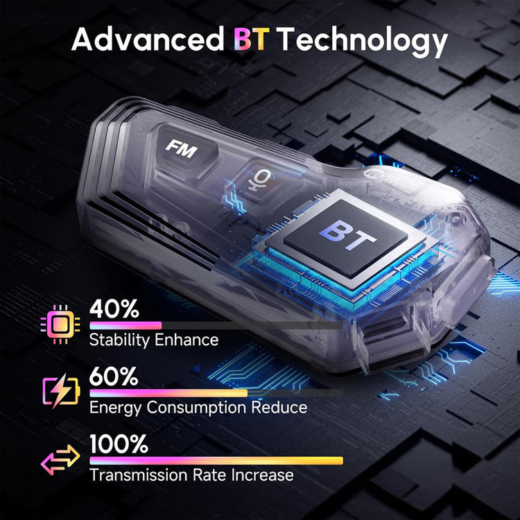 هدست کلاه کاسکت مومان مدل H4P