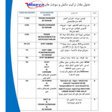 اکتان بوستر ووفر مدل Shot Pro 8 حجم 500 میلی لیتر بسته 10 عددی