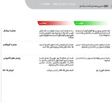 لوسیون مو ارایبا مدل G01 حجم 200 میلی لیتر