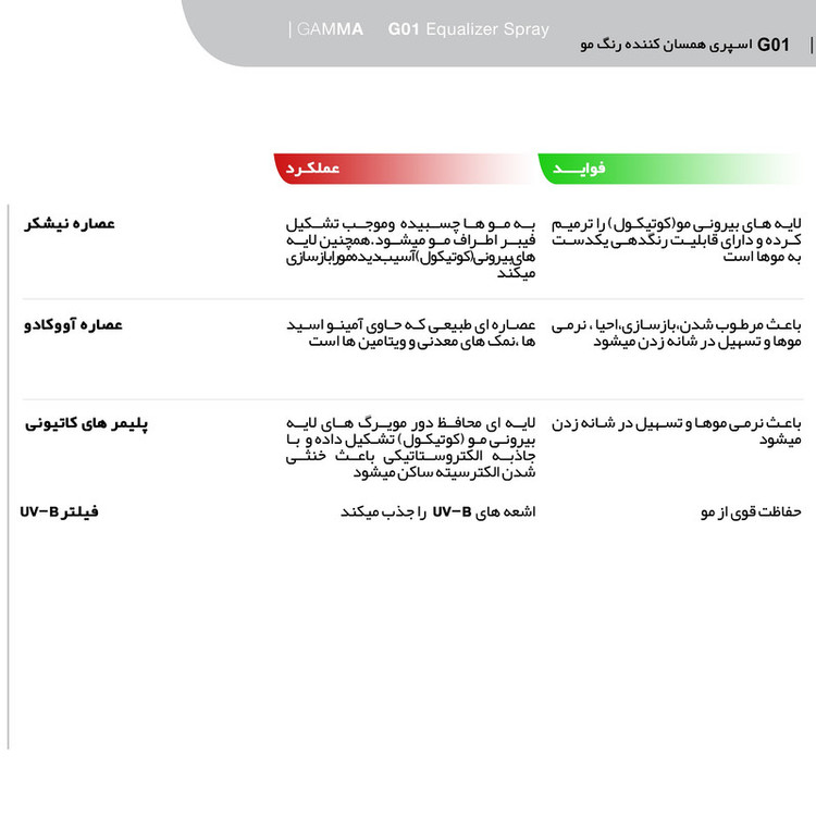 لوسیون مو ارایبا مدل G01 حجم 200 میلی لیتر