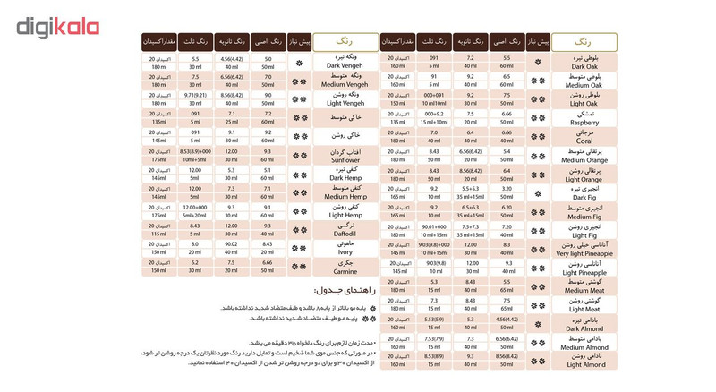 رنگ مو اسکالیم شماره 7.32 حجم 100 میلی لیتر رنگ بلوند بژ گرم متوسط